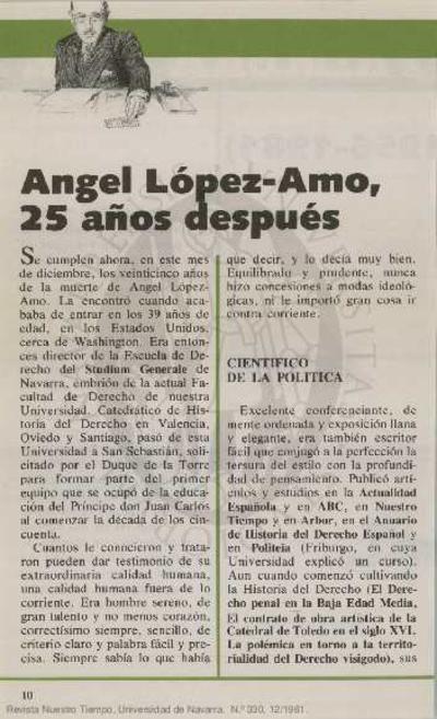 Angel López-Amo, 25 años después. [Artículo de revista]